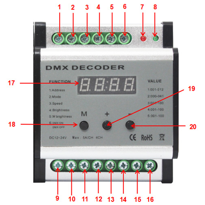 DMX701 DC12V-24V DMX512 Decoder, 4 Channel Digital Tube Display Rail Type Decoding Controller